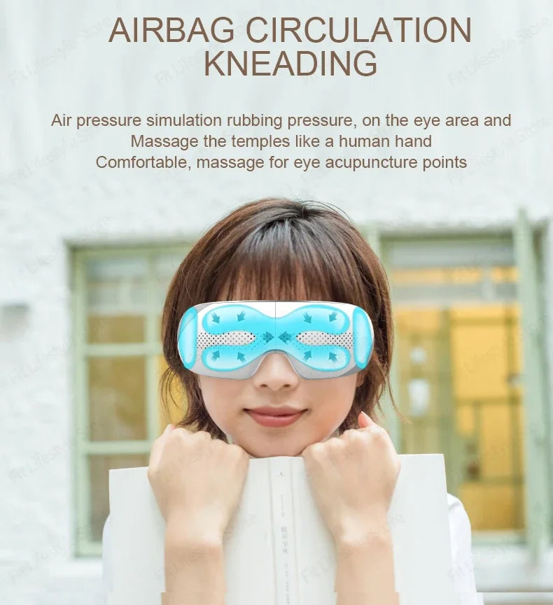 Intelligent Visual Eye Massager