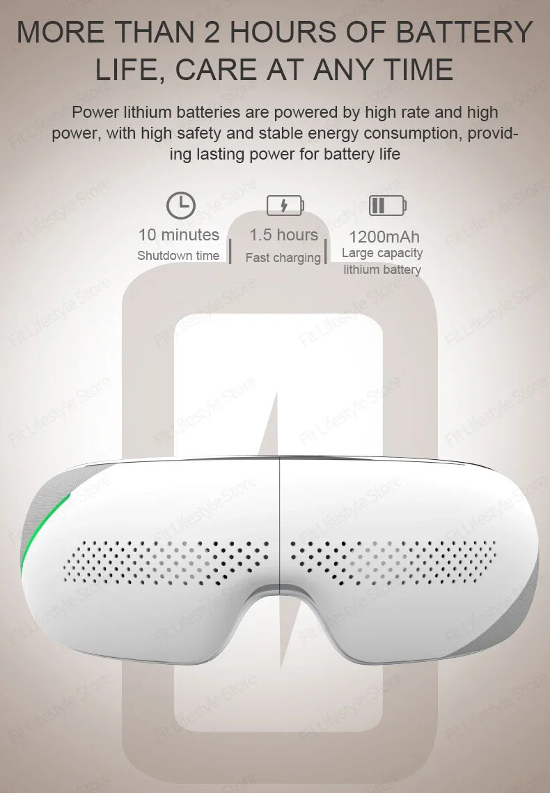 Intelligent Visual Eye Massager