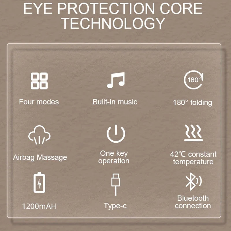 Intelligent Visual Eye Massager
