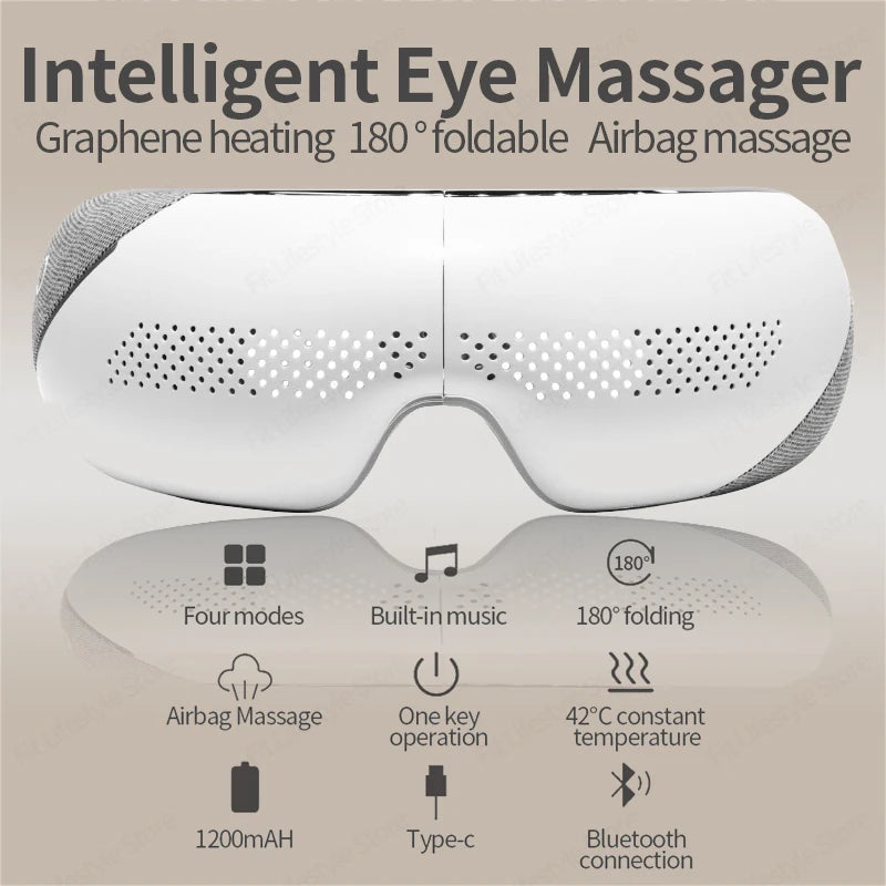 Intelligent Visual Eye Massager