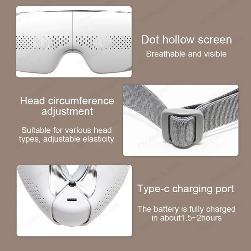 Intelligent Visual Eye Massager