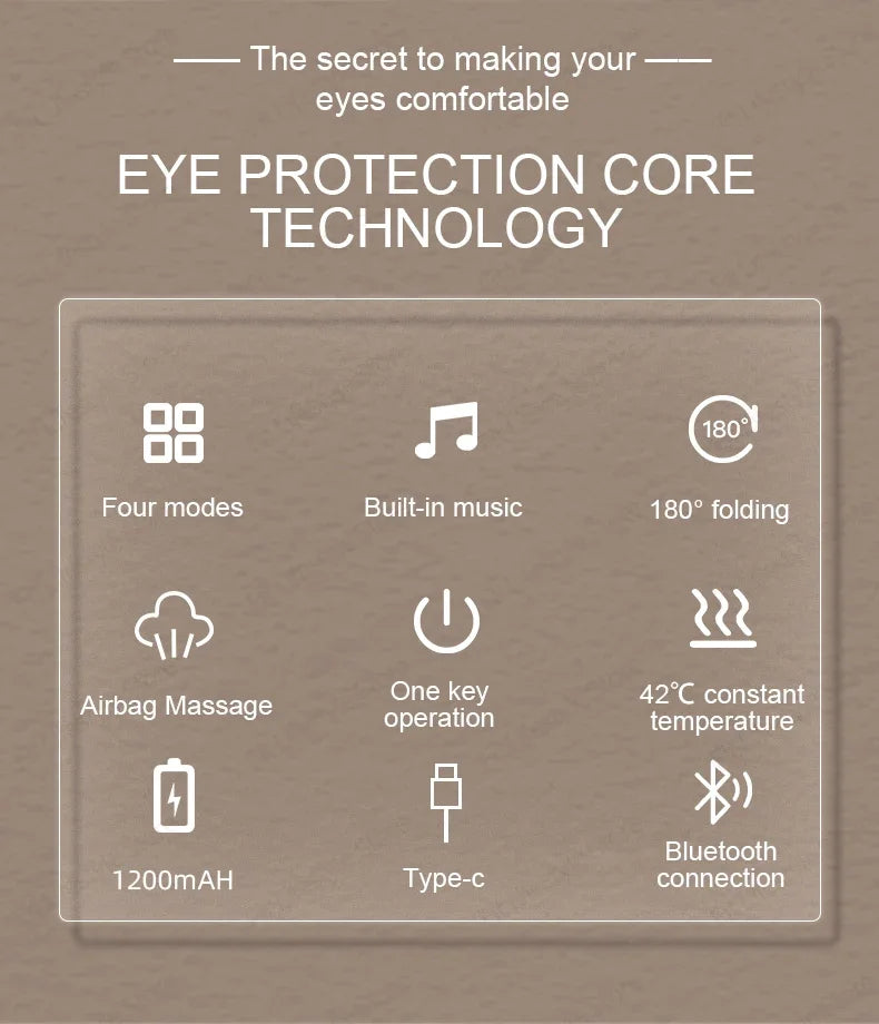 Intelligent Visual Eye Massager